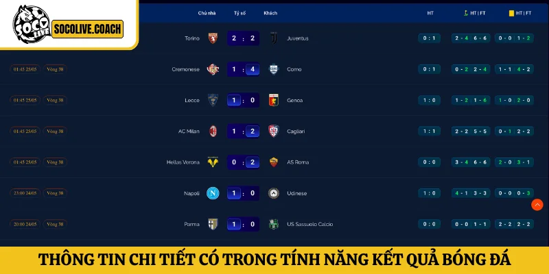 Thông tin chi tiết có trong tính năng kết quả bóng đá
